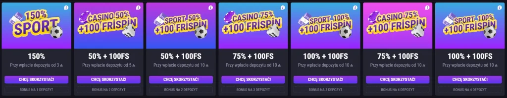 Betandreas bonus